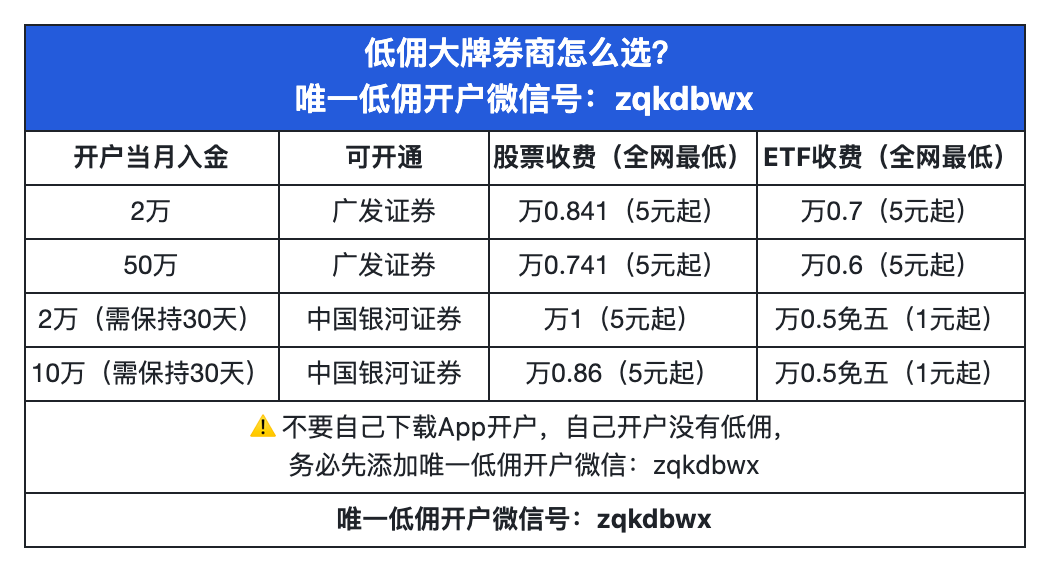 低佣券商开户攻略(攒钱课代表专用) 低佣券商开户攻略(攒钱课代表专用)