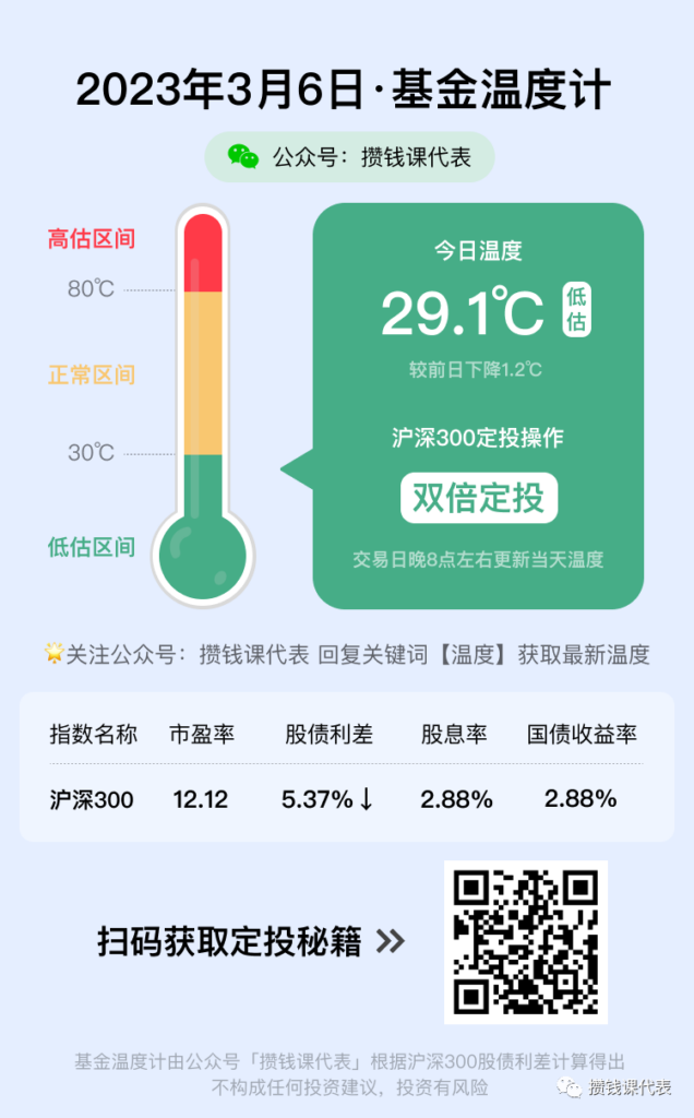 取代银行理财的低风险理财丨纯债基金定投攻略