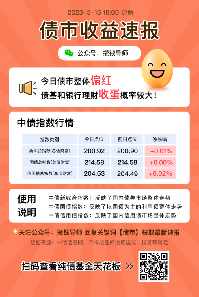 中字头股票基金爆红，应该买这个ETF！