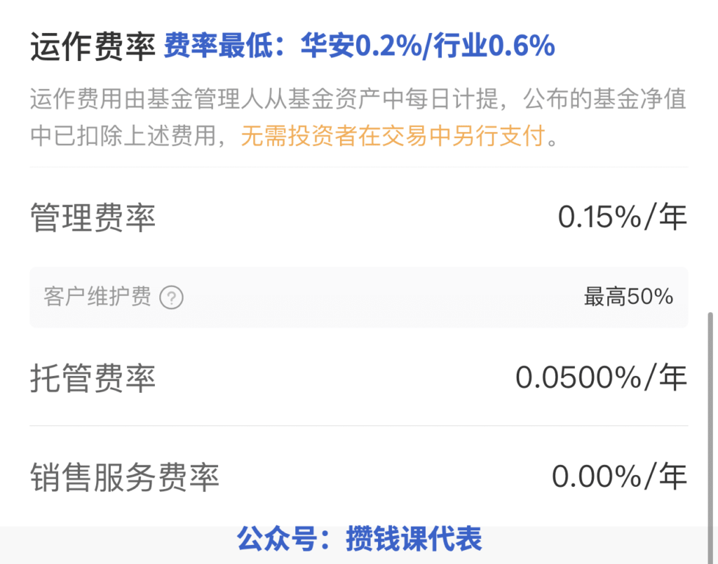 费率最低的沪深300指数基金，有清盘风险