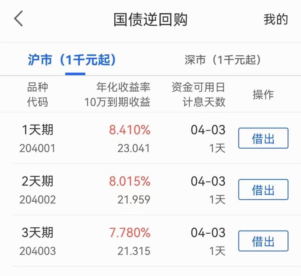 国债逆回购：1天赚年化8%的秘密