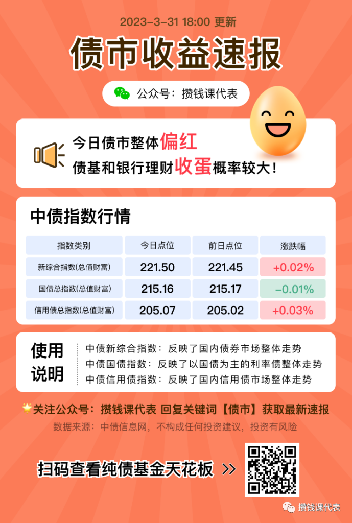 国债逆回购：1天赚年化8%的秘密