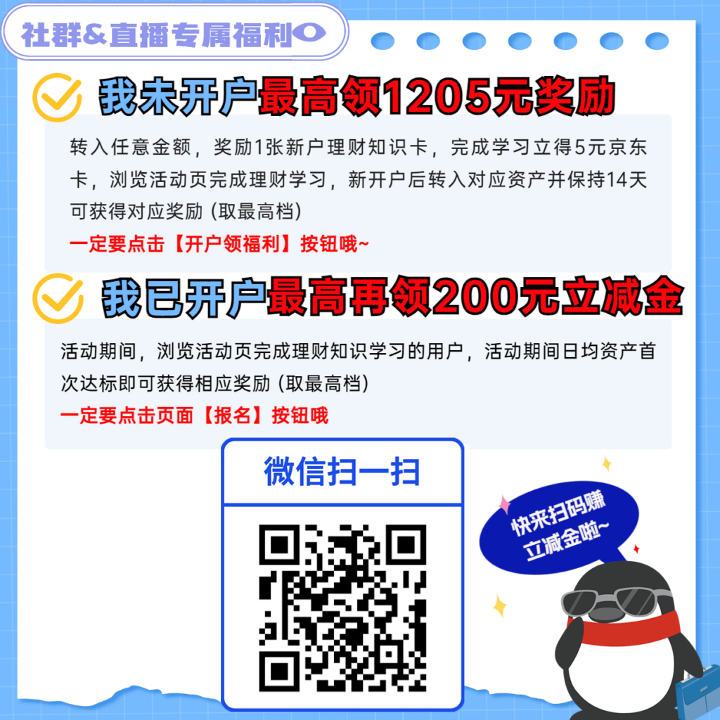 微众银行2023年4月新用户活动：最高奖励1200元