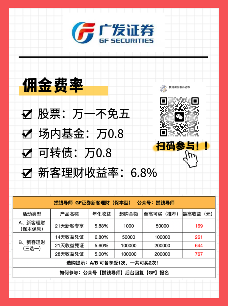 6家券商开户佣金、新客理财收益情况的对比