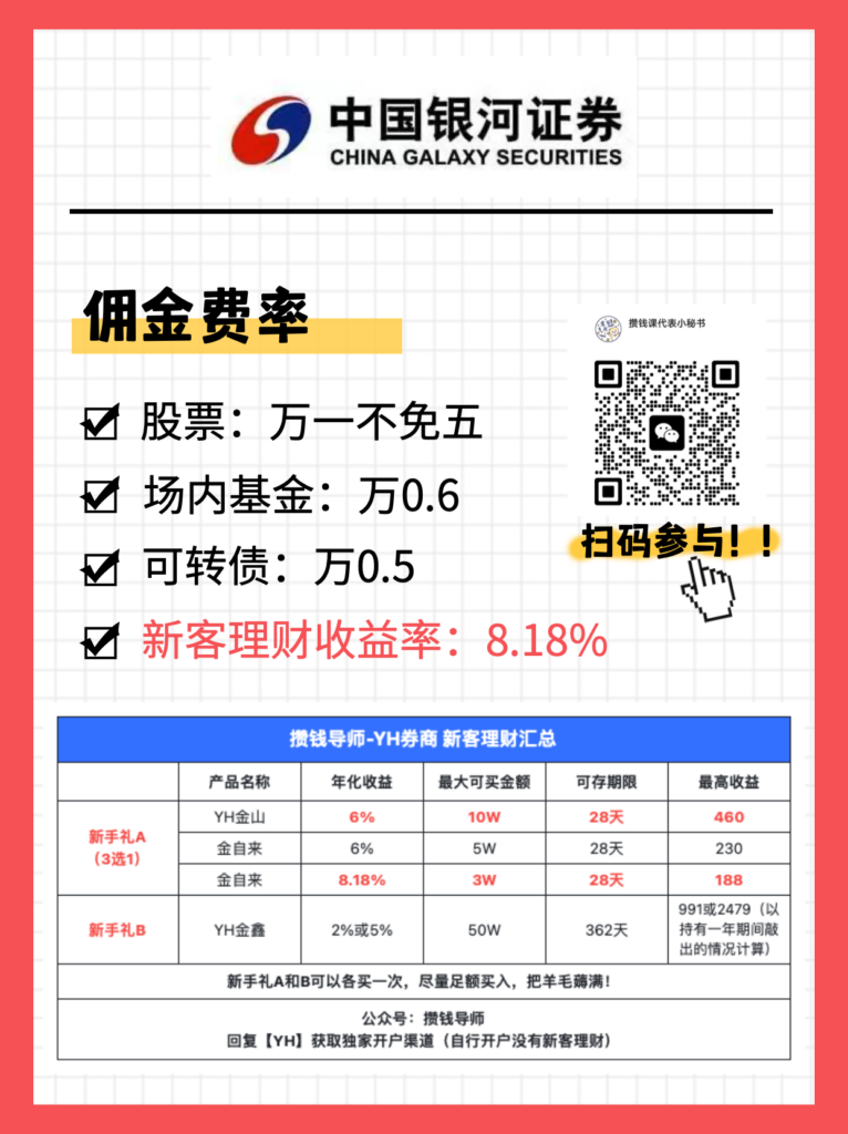 6家券商开户佣金、新客理财收益情况的对比