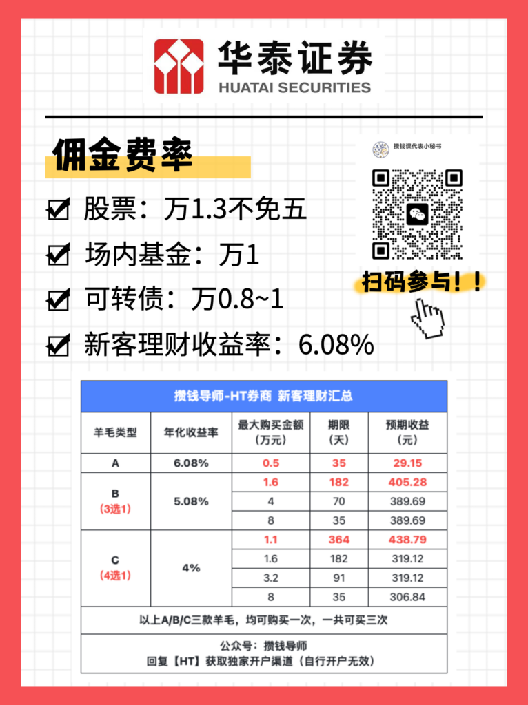 6家券商开户佣金、新客理财收益情况的对比