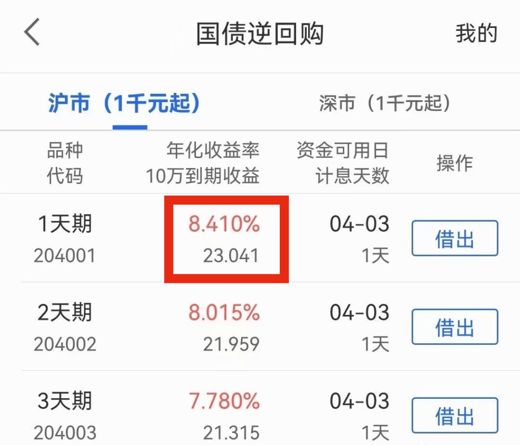 券商账户6大功能，除了炒股，还能白赚一大笔