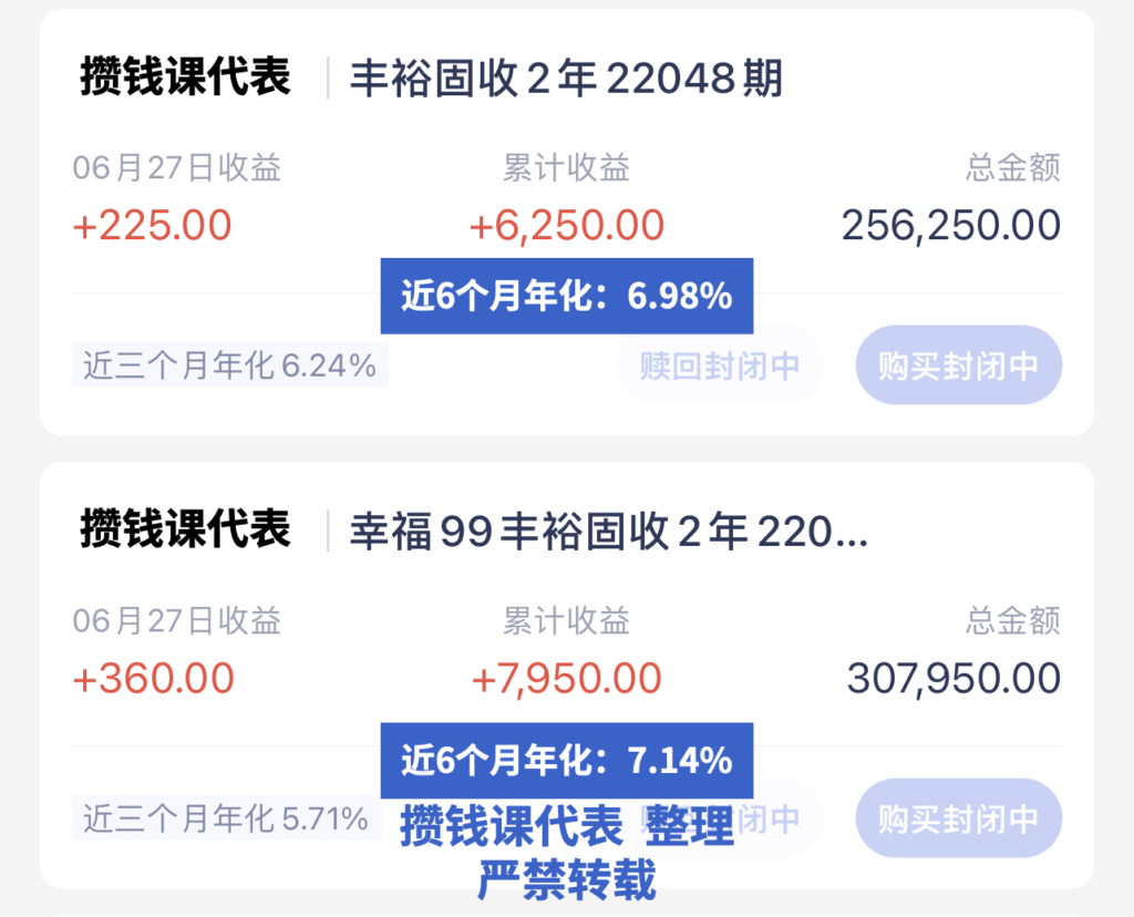 年化6%！债基和银行理财2023上半年收益复盘