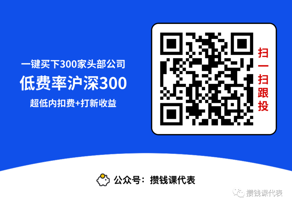 滴！沪深300定投发车丨指数基金实盘