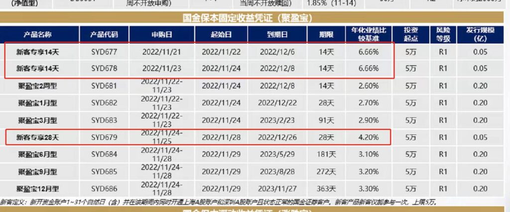 各大券商新客理财收益对比