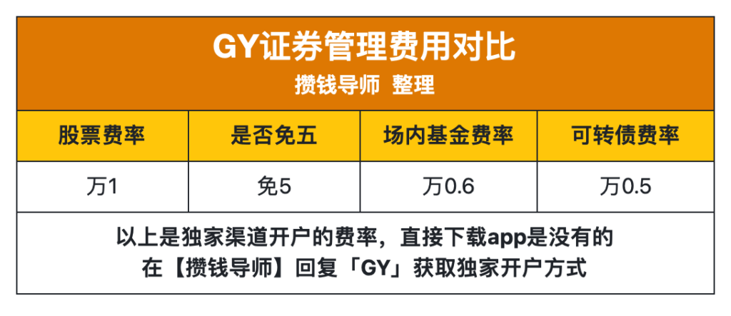 各大券商新客理财收益对比