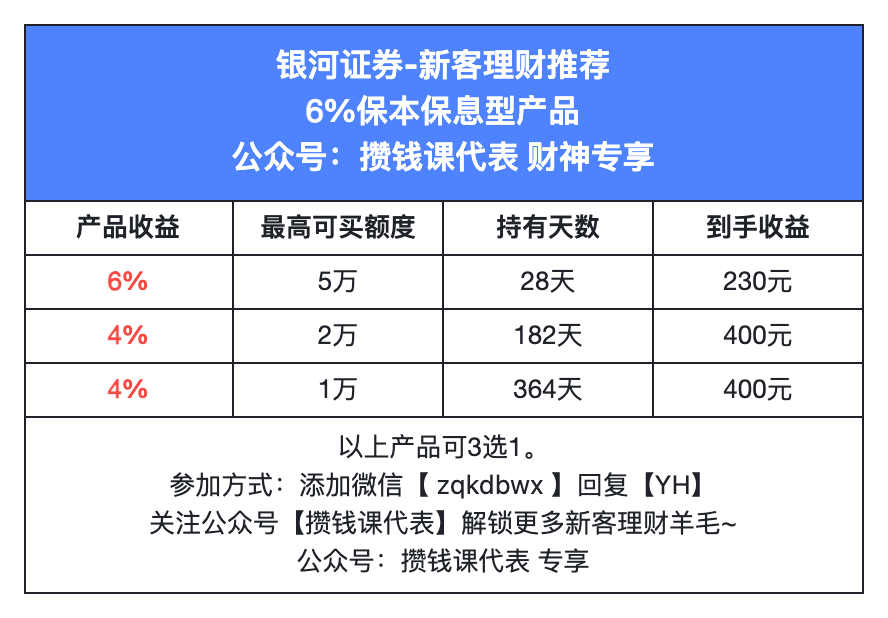 银河证券新客理财：2025最新版攻略