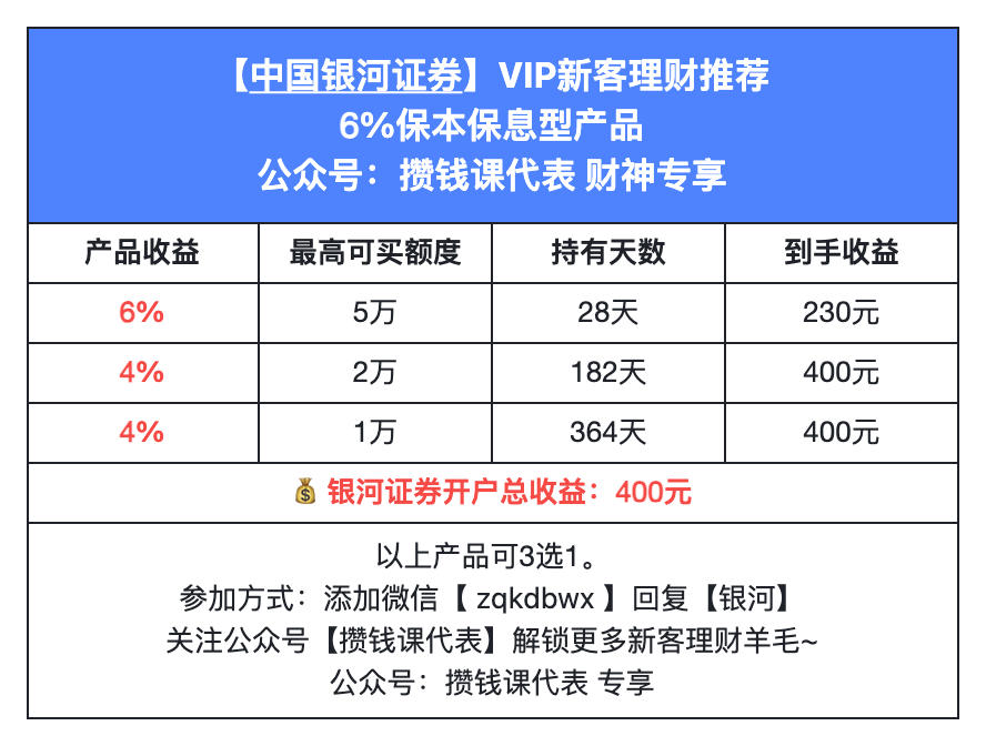 券商新客理财攻略