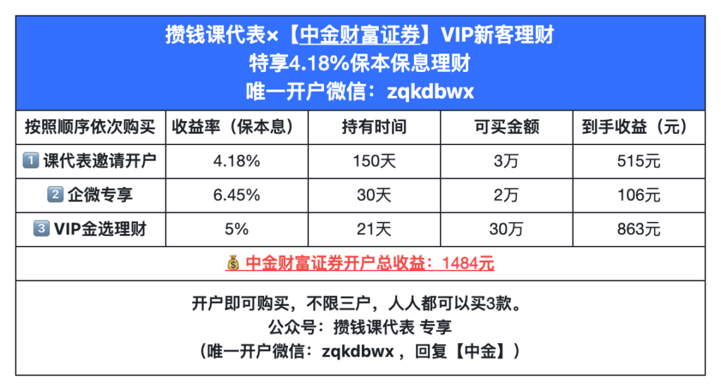 券商新客理财攻略