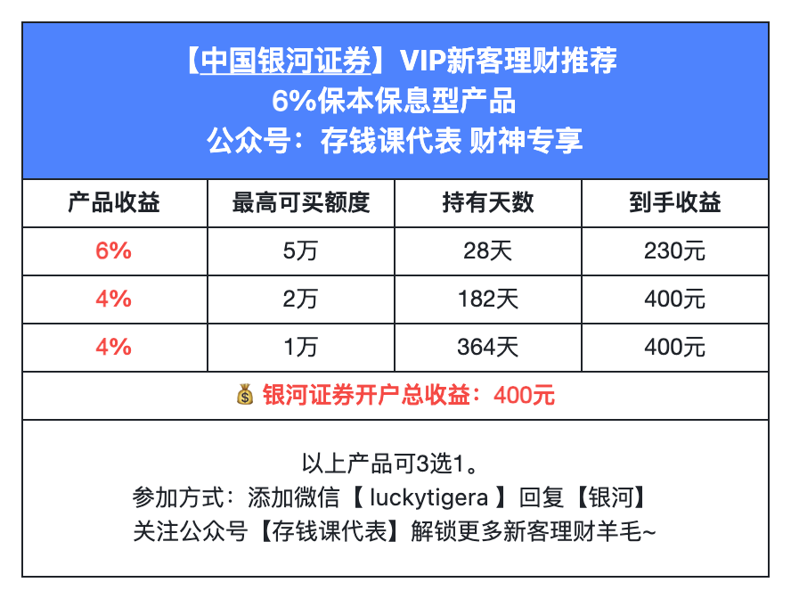 券商新客理财终极选购指南：中金财富、华泰、银河三大头部券商全面对比（附独家开户通道）