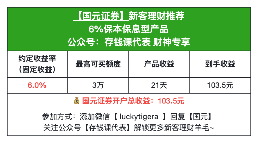 【2025独家】国元证券新客理财6%年化攻略:3万21天保本(附股票万0.85低佣金开户渠道)