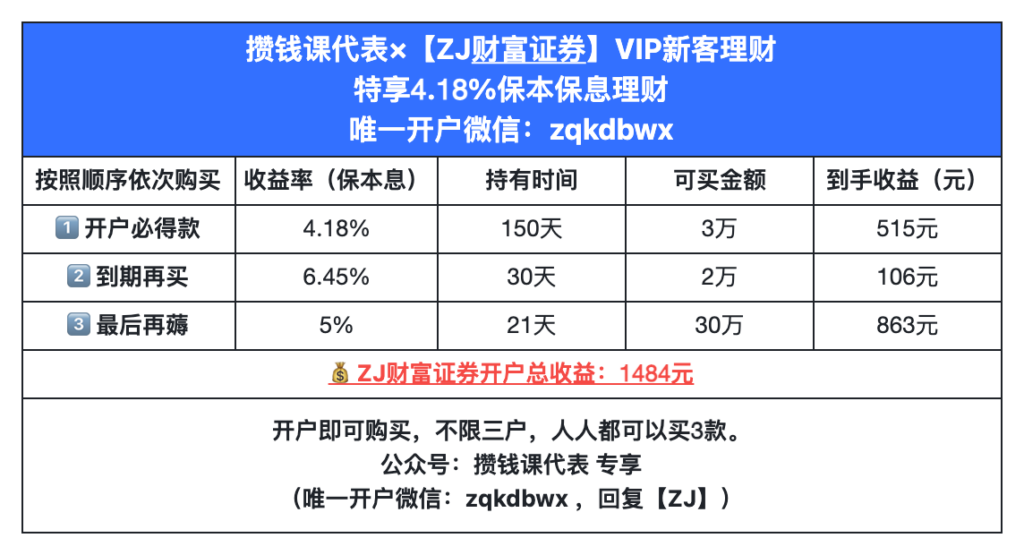 ZJ财富证券4.18%新客理财攻略