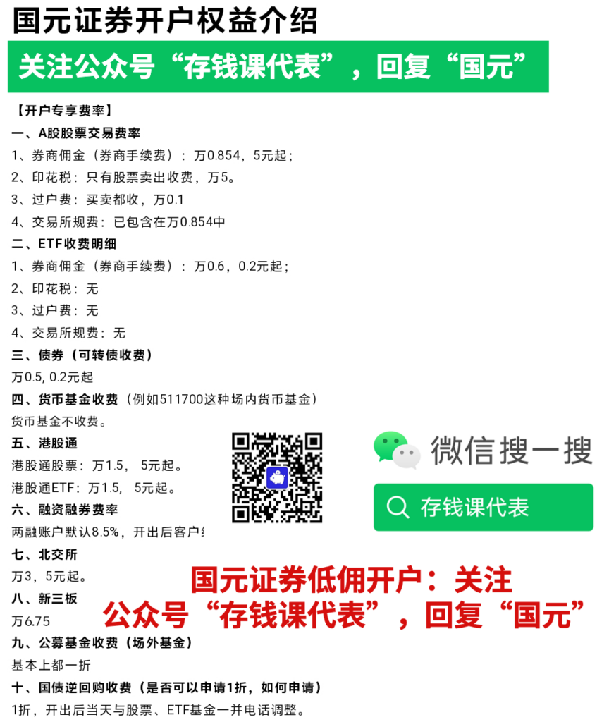 国元证券添加客户经理微信，ETF 免五 + 新客理财双优惠，交易成本直省 98%