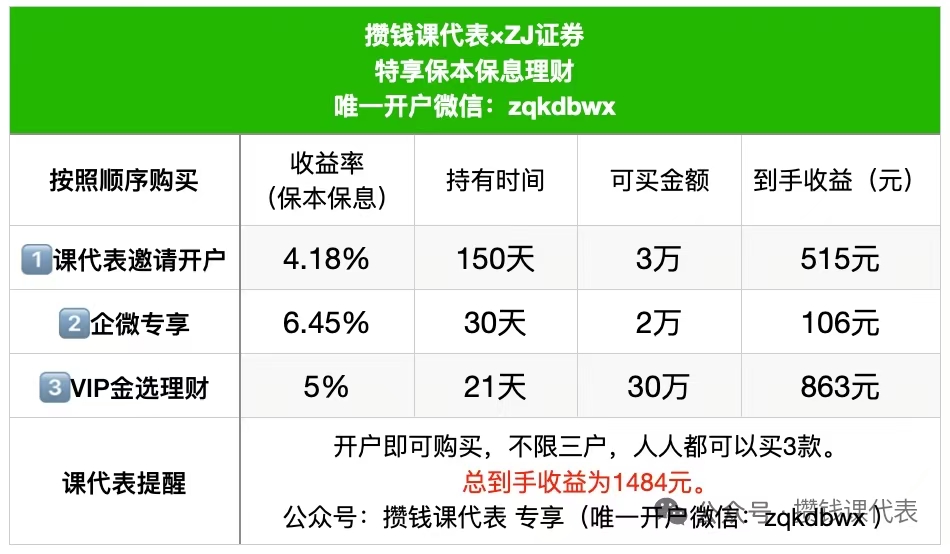 什么是券商新客理财？怎样才能拿到最高收益的新客理财