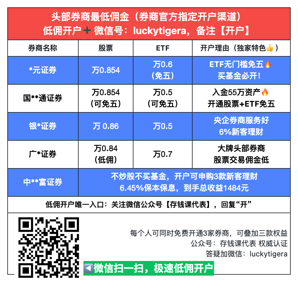 银河证券新开户的最大福利：万0.86低佣金 + 6%新客理财全解析