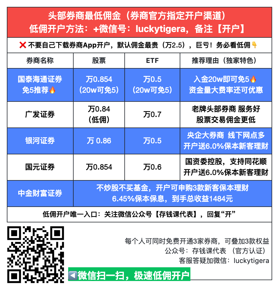 2025国泰海通免5开户指南：开万0.85免5低佣账户应该联系谁？