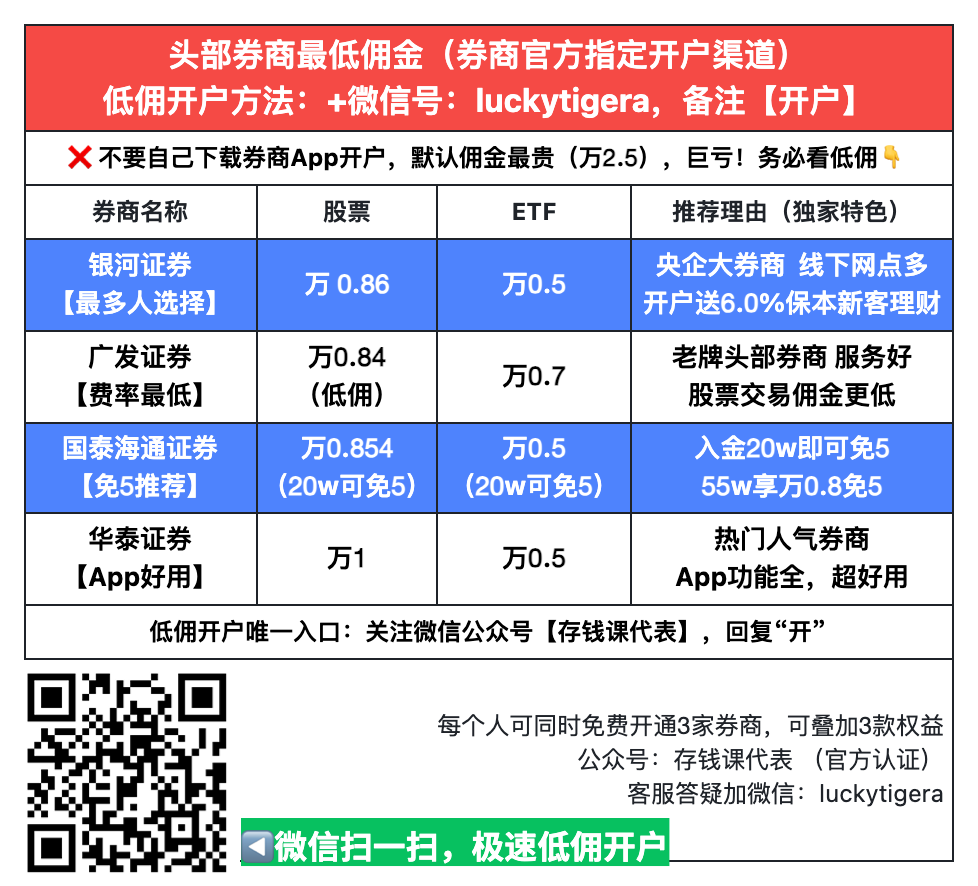 一个人证券账户超过了3户怎么办？销户后如何找到低成本重新开户渠道？