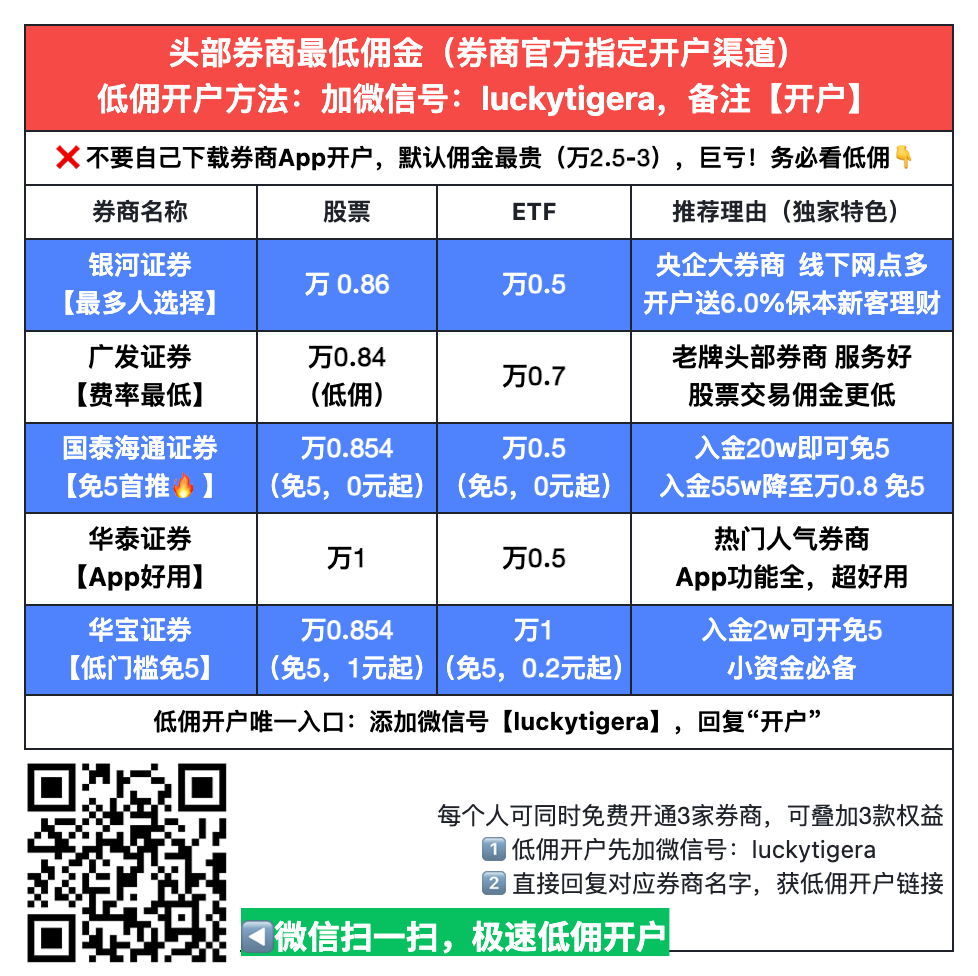 两家真正能做到“永久免五”的券商对比，新手如何躲过不免五的坑？ - 万一免五低佣开户