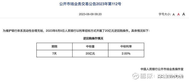 债市晴雨表，6月9日利率债强势上行！