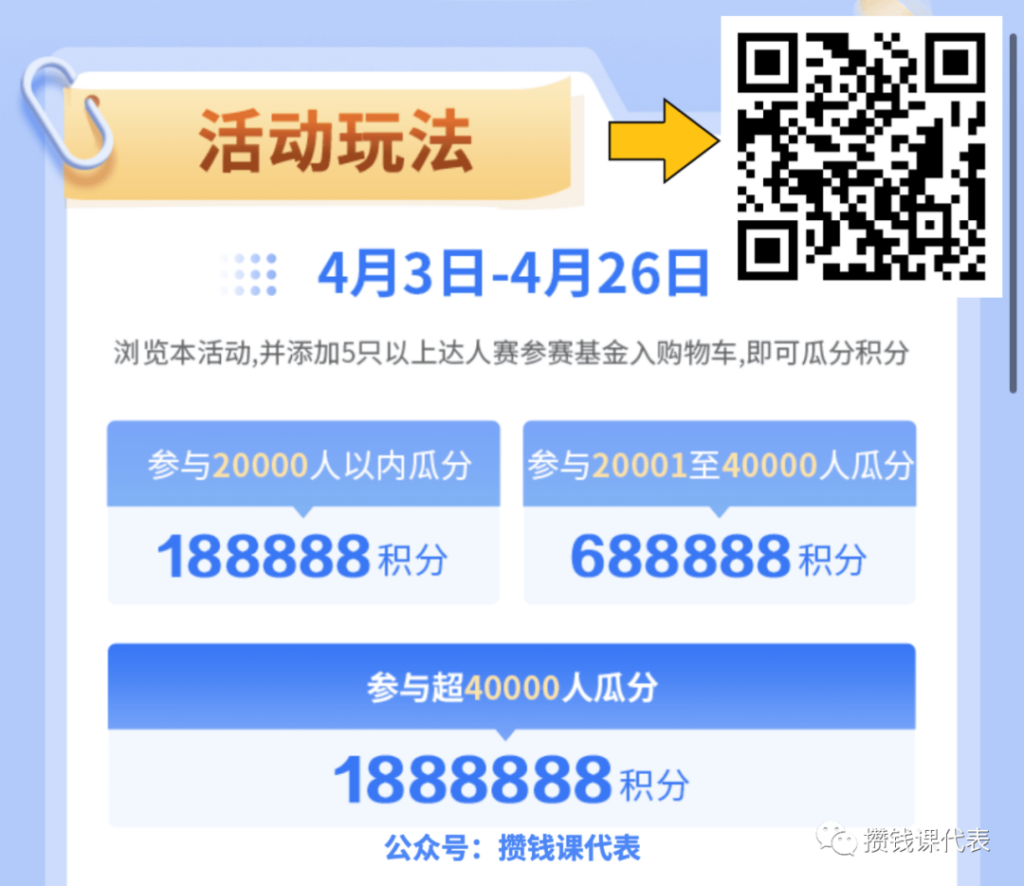 进来瓜分188万积分！微众银行4月基金活动攻略