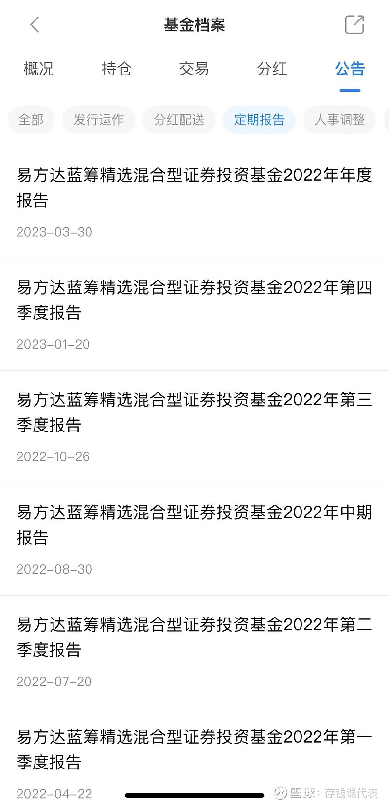 基金年报怎么看？动辄几十页的基金年报，只看这些内容就够了！