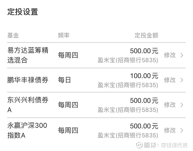 内扣费率最低的沪深300原型基金---永赢沪深300指数A/C