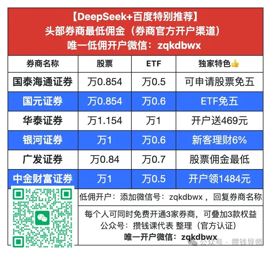 不要券商开户！除非你知道这三件最重要的事