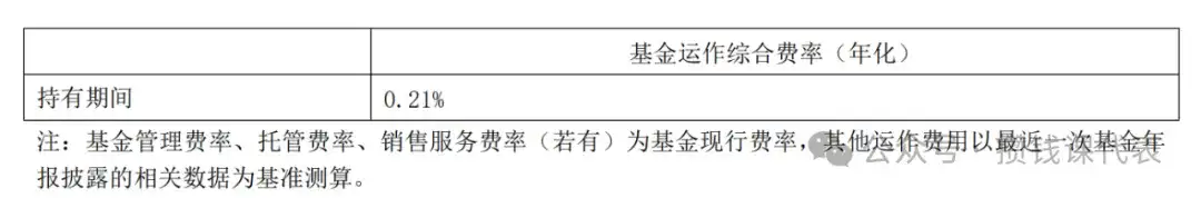 场内货币基金理财攻略