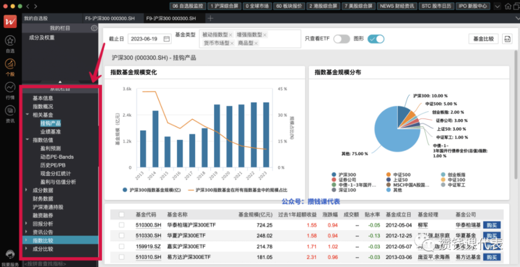 为什么理财的人应该用iPhone和Mac？