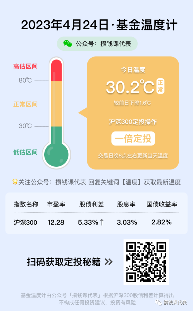 年化4.71%-6.31%！度小满新人加息活动攻略