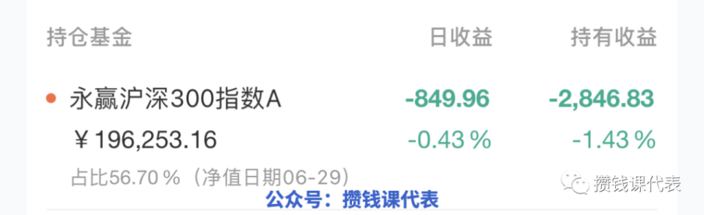 课代表定投沪深300亏了多少钱？丨基金定投