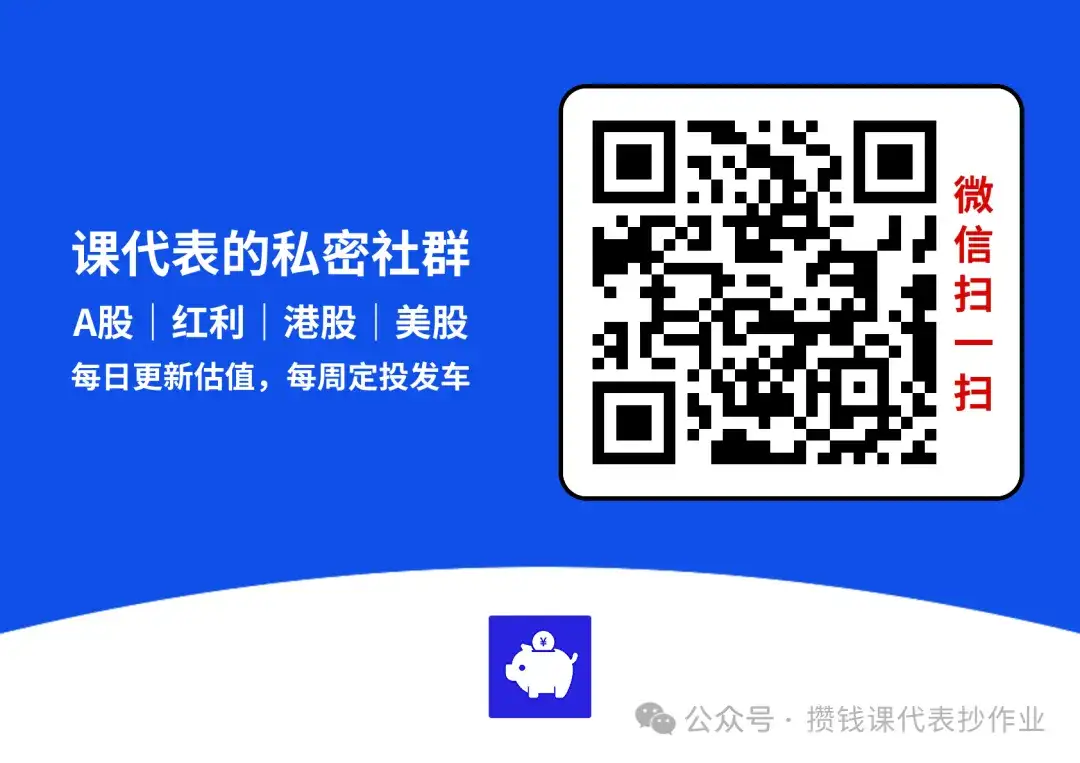 5月21日债市整体小雨天,中证红利低波40日收益差为+7.66%,市场温度计来到9.3℃