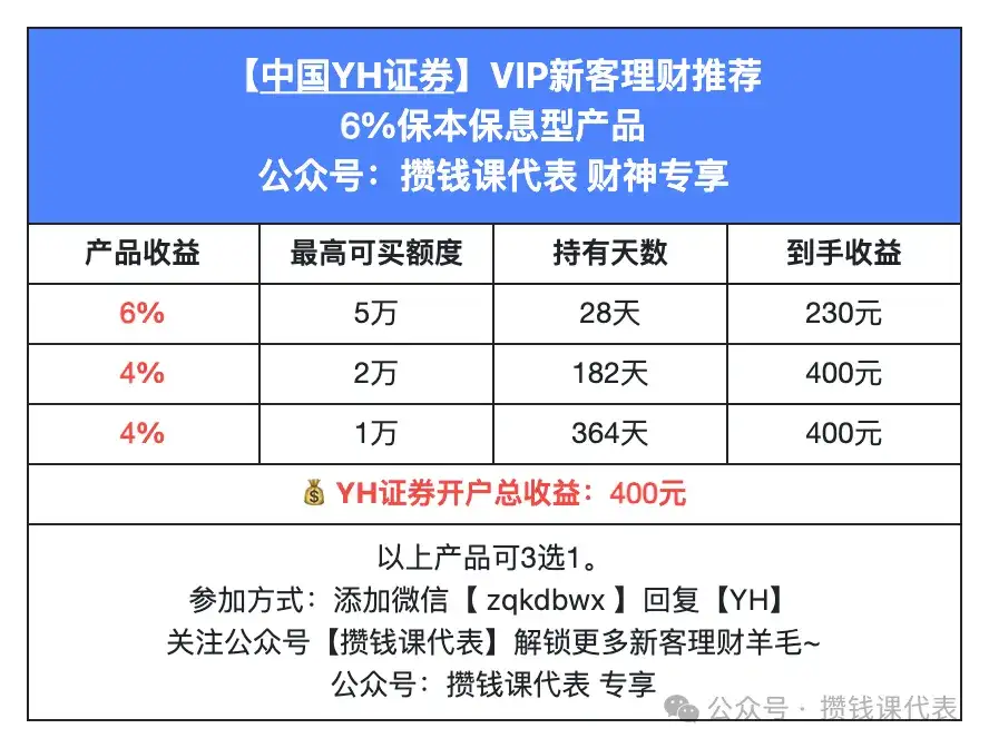 券商新客理财终极攻略：6.88% 最高额度薅羊毛