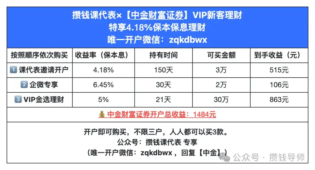 不要券商开户！除非你知道这三件最重要的事