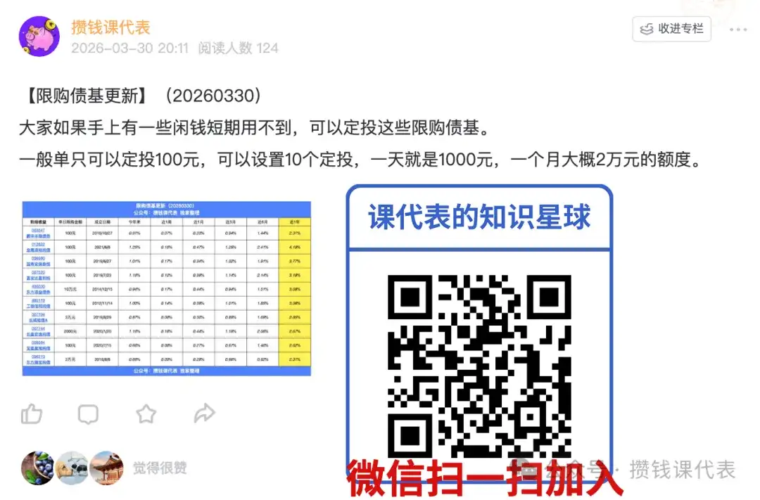 银行存款到期的 2 个选择:活期 +Plus 和限购债基 银行存款到期的 2 个选择:活期 +Plus 和限购债基