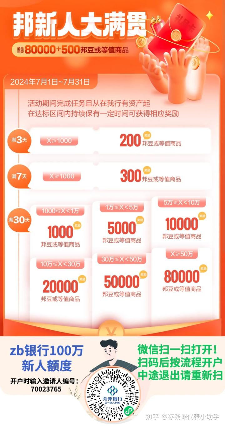 众邦银行新人大满贯活动攻略（2024年7月）