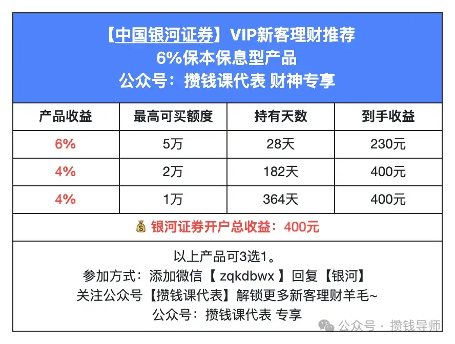 不要券商开户！除非你知道这三件最重要的事