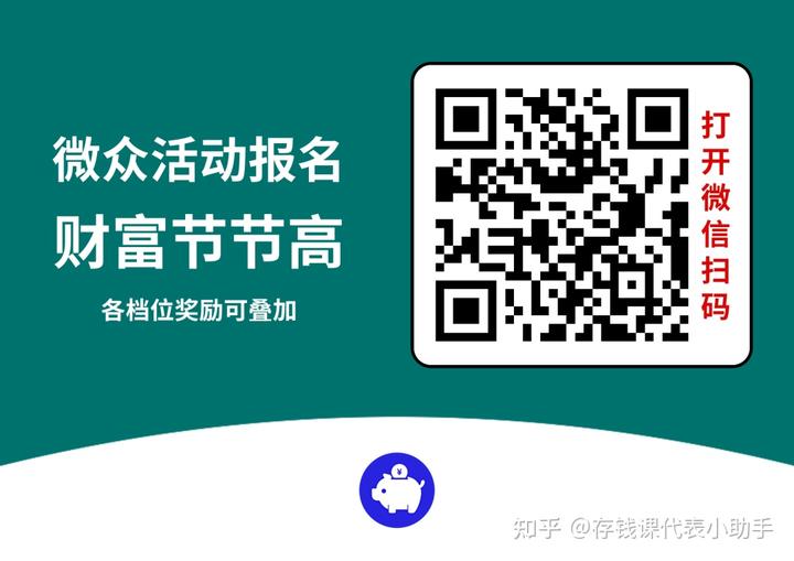 微众516理财节奖励限时加码！微众银行又又又上新活动了