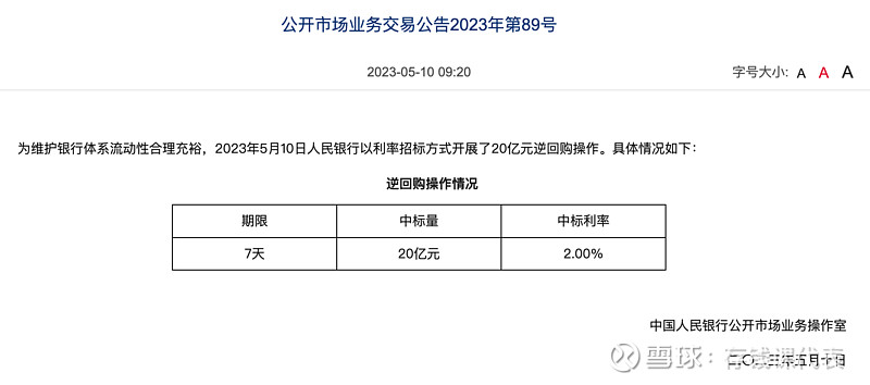 5月10日债市收益速报，空头又被打爆了，中债新综合指数上涨！