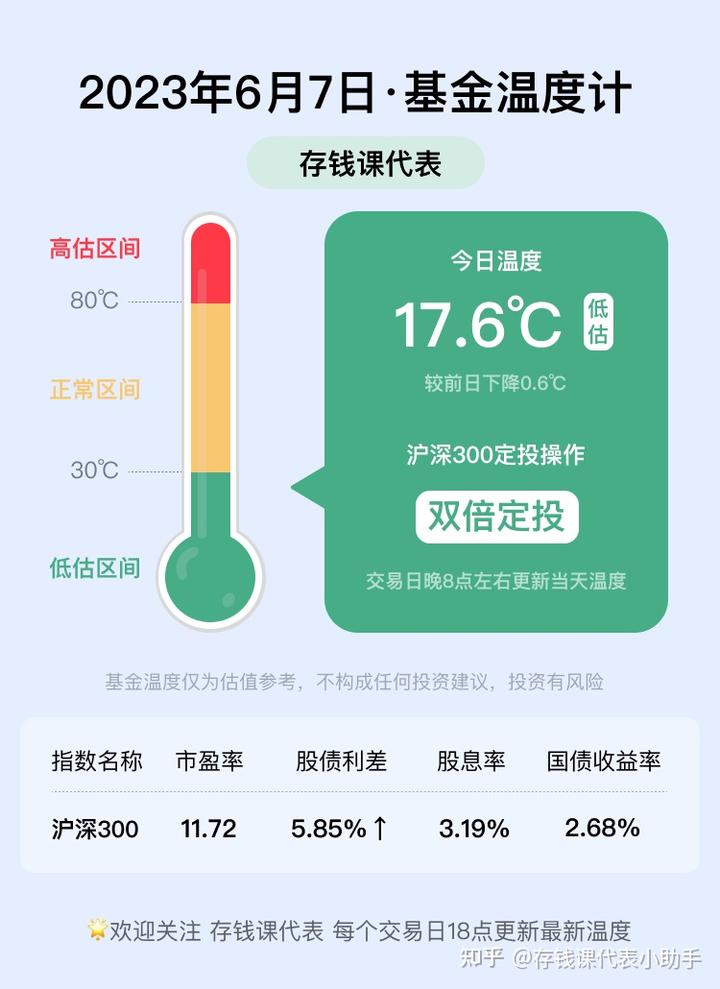 又要降息了！多家大行6月8日起下调人民币存款利率，3年期、5年期定存挂牌利率下降15个基点