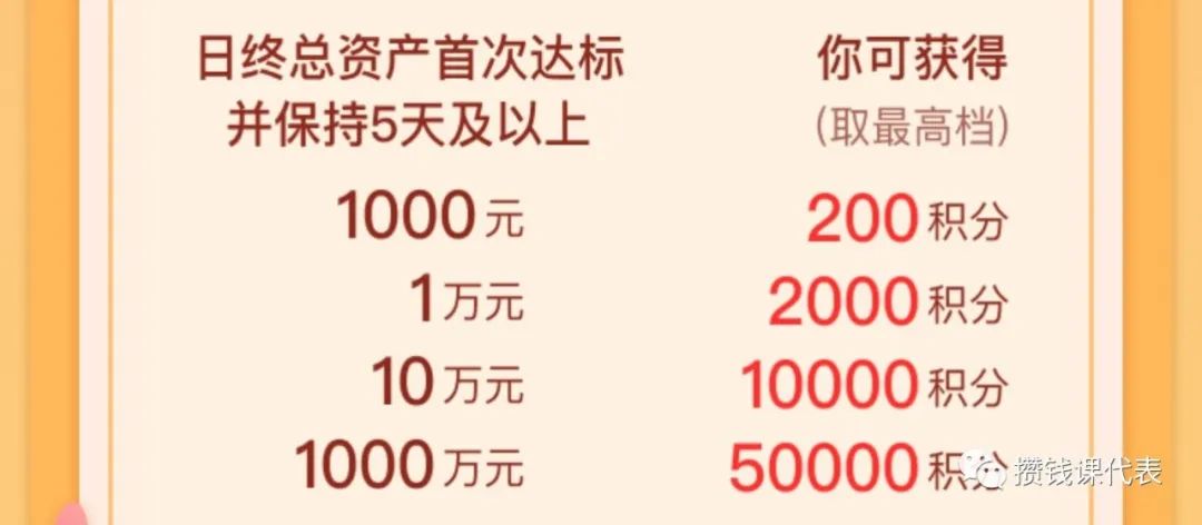 年化8%！微众银行2023年理财攻略