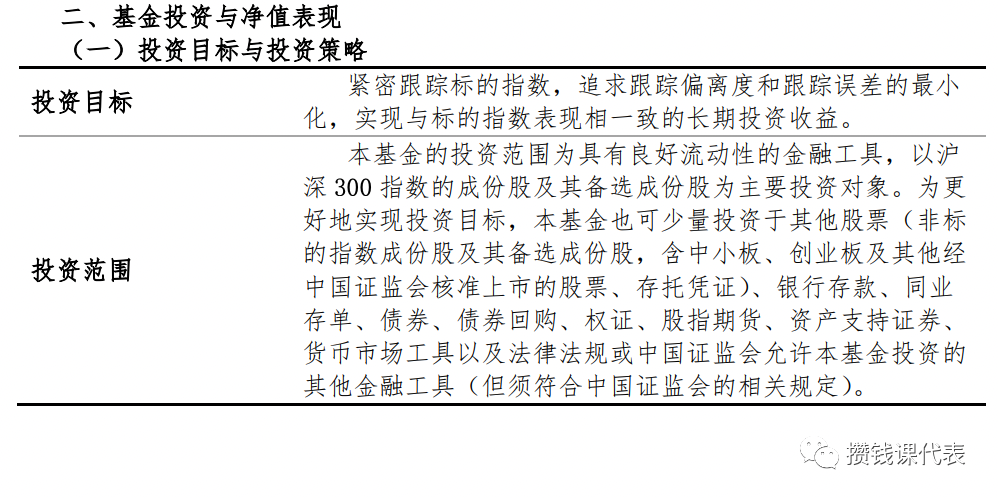 基金经理“跑路”，我却不担心丨基金攻略