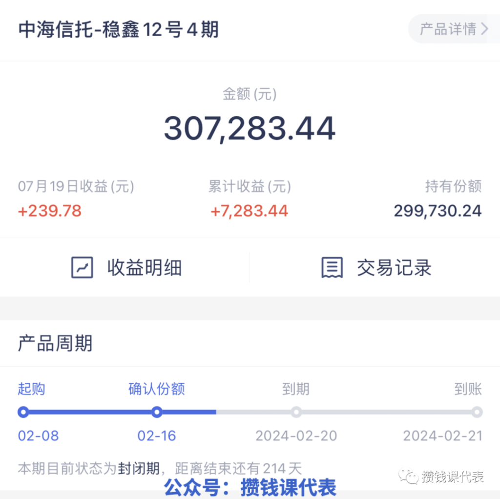 挺疯！这只债基本周收了19个蛋丨债市分析