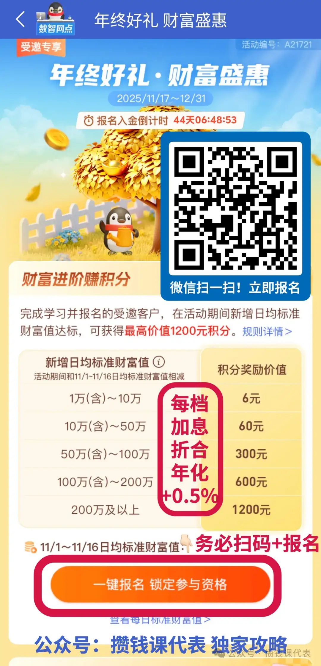 微众银行最大加息活动!年度最大羊毛必薅!