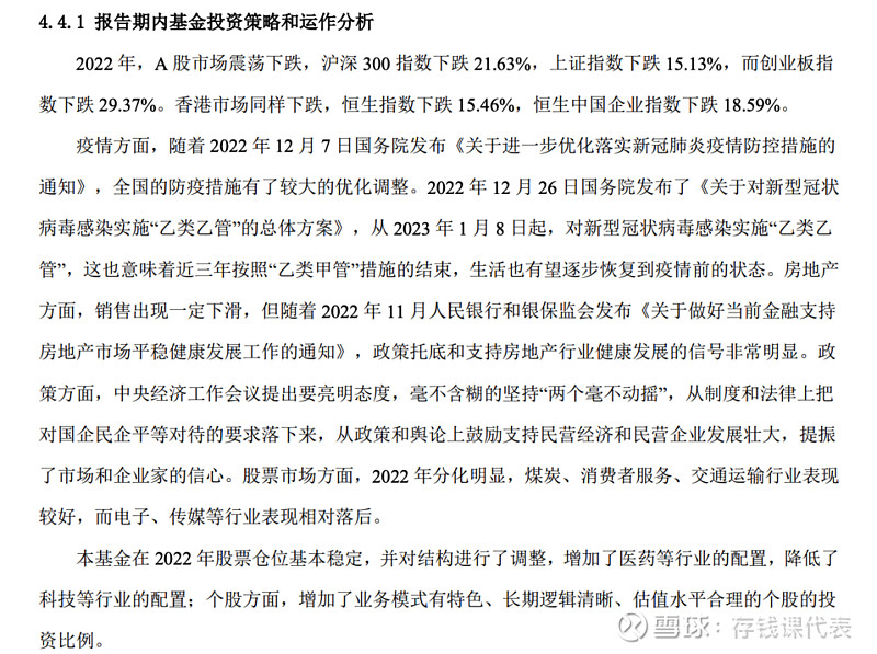 基金年报怎么看？动辄几十页的基金年报，只看这些内容就够了！